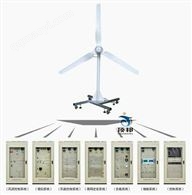 風力發電系統